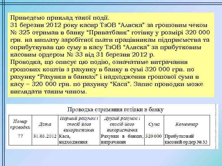 Приведемо приклад такої події. 31 березня 2012 року касир Тз. ОВ “Аляска” за грошовим