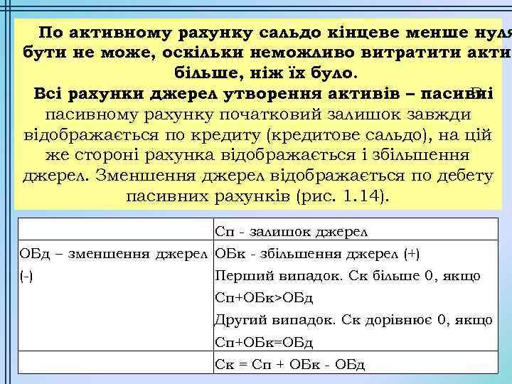 По активному рахунку сальдо кінцеве менше нуля бути не може, оскільки неможливо витратити актив