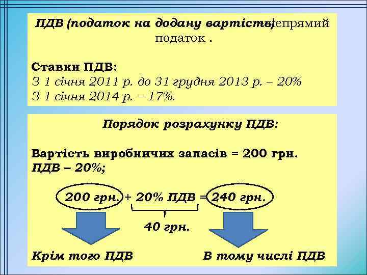 ПДВ (податок на додану вартість) – непрямий податок. Ставки ПДВ: З 1 січня 2011