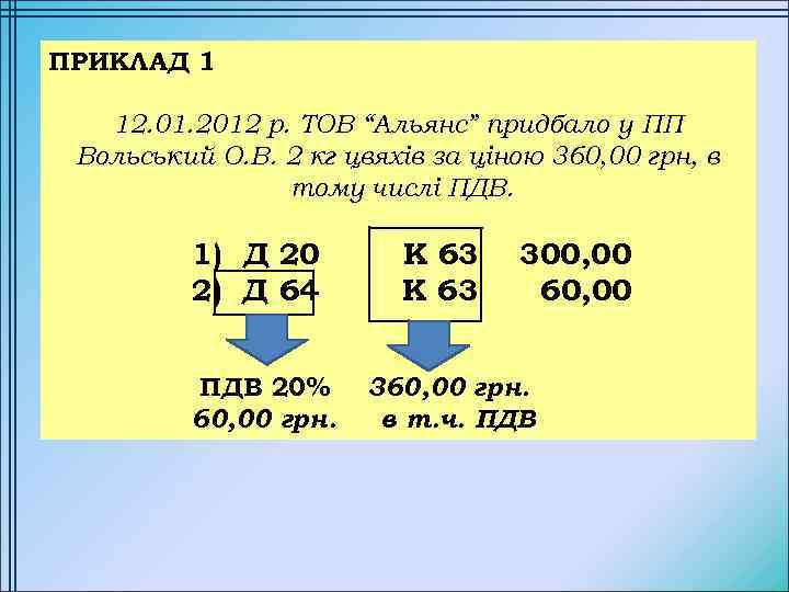 ПРИКЛАД 1 12. 01. 2012 р. ТОВ “Альянс” придбало у ПП Вольський О. В.