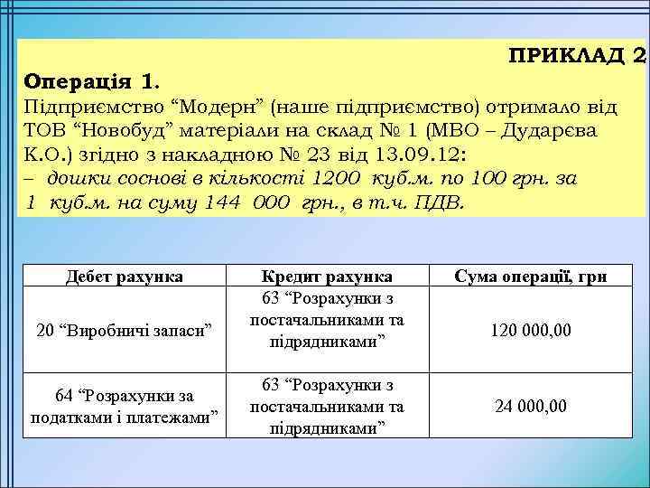 ПРИКЛАД 2 Операція 1. Підприємство “Модерн” (наше підприємство) отримало від ТОВ “Новобуд” матеріали на