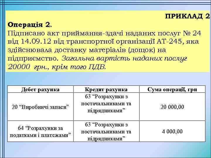 ПРИКЛАД 2 Операція 2. Підписано акт приймання-здачі наданих послуг № 24 від 14. 09.