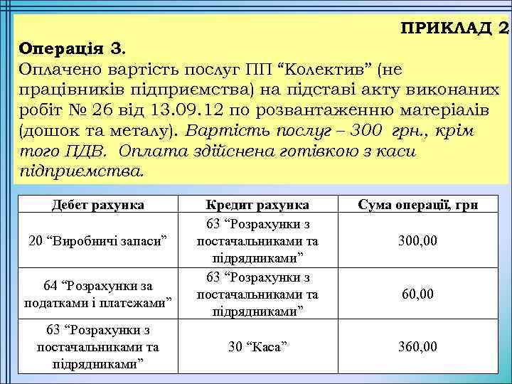 ПРИКЛАД 2 Операція 3. Оплачено вартість послуг ПП “Колектив” (не працівників підприємства) на підставі