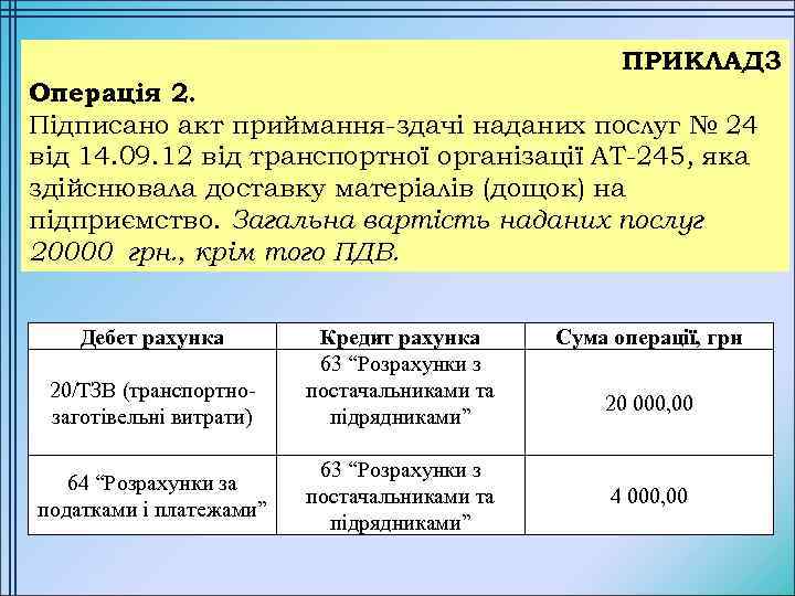 ПРИКЛАД 3 Операція 2. Підписано акт приймання-здачі наданих послуг № 24 від 14. 09.