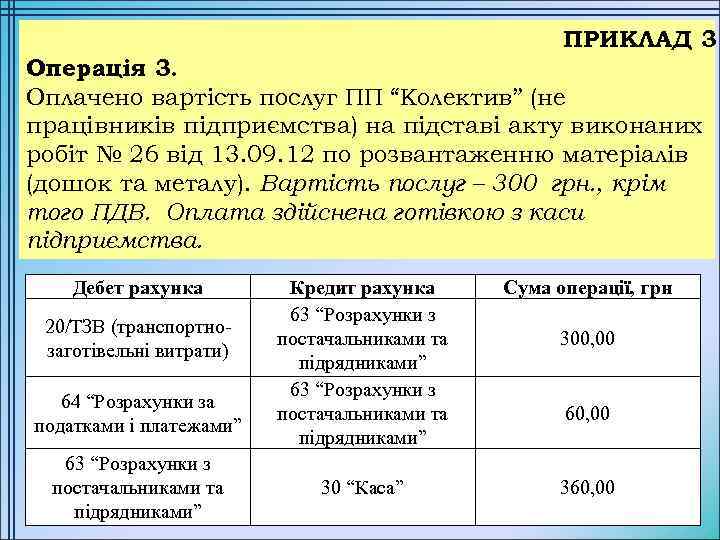 ПРИКЛАД 3 Операція 3. Оплачено вартість послуг ПП “Колектив” (не працівників підприємства) на підставі