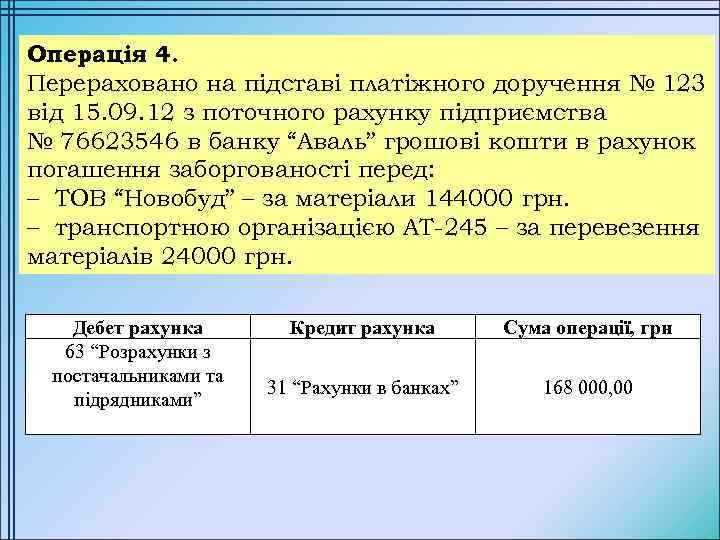 Операція 4. Перераховано на підставі платіжного доручення № 123 від 15. 09. 12 з