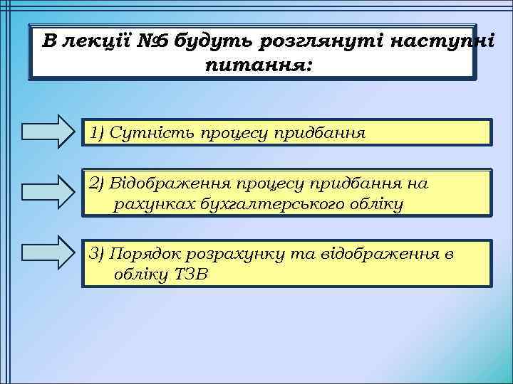 В лекції № будуть розглянуті наступні 6 питання: 1) Сутність процесу придбання 2) Відображення