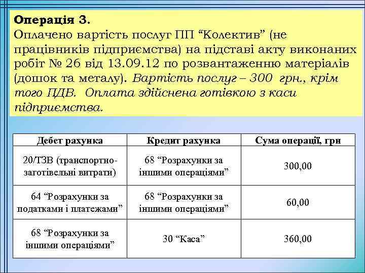Операція 3. Оплачено вартість послуг ПП “Колектив” (не працівників підприємства) на підставі акту виконаних