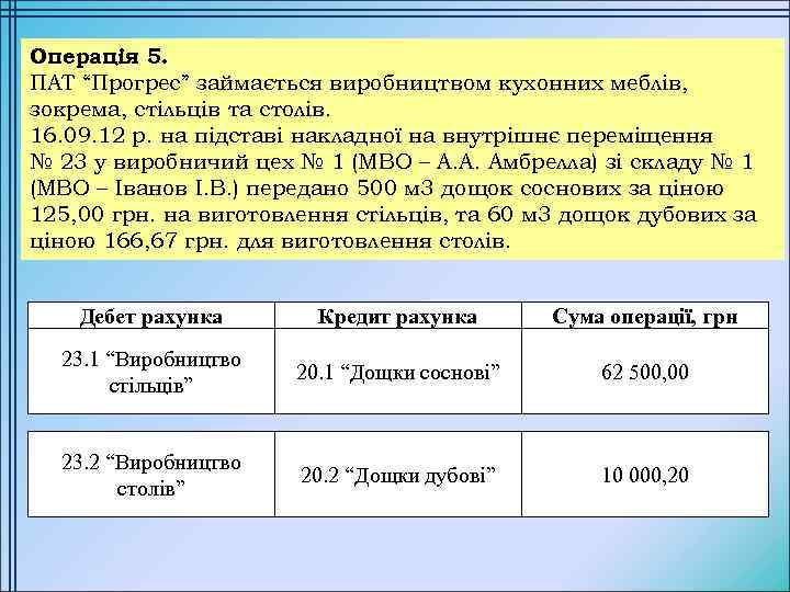 Операція 5. ПАТ “Прогрес” займається виробництвом кухонних меблів, зокрема, стільців та столів. 16. 09.