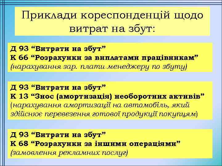 Приклади кореспонденцій щодо витрат на збут: Д 93 “Витрати на збут” К 66 “Розрахунки