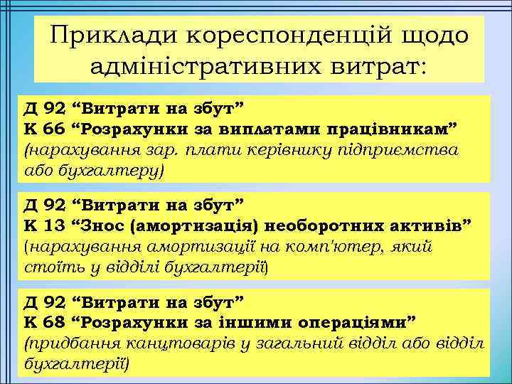 Приклади кореспонденцій щодо адміністративних витрат: Д 92 “Витрати на збут” К 66 “Розрахунки за