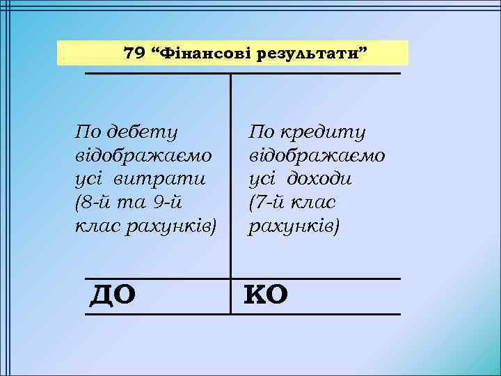 79 “Фінансові результати” По дебету відображаємо усі витрати (8 -й та 9 -й клас
