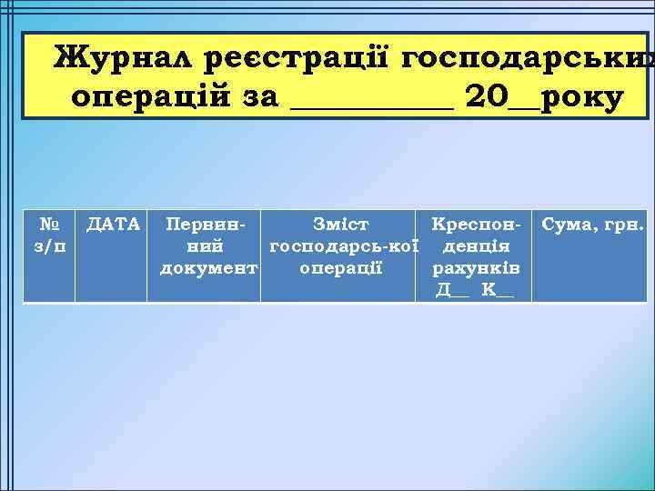 Журнал реєстрації господарських операцій за _____ 20__року № з/п ДАТА Первин. Зміст Креспонний господарсь-кої