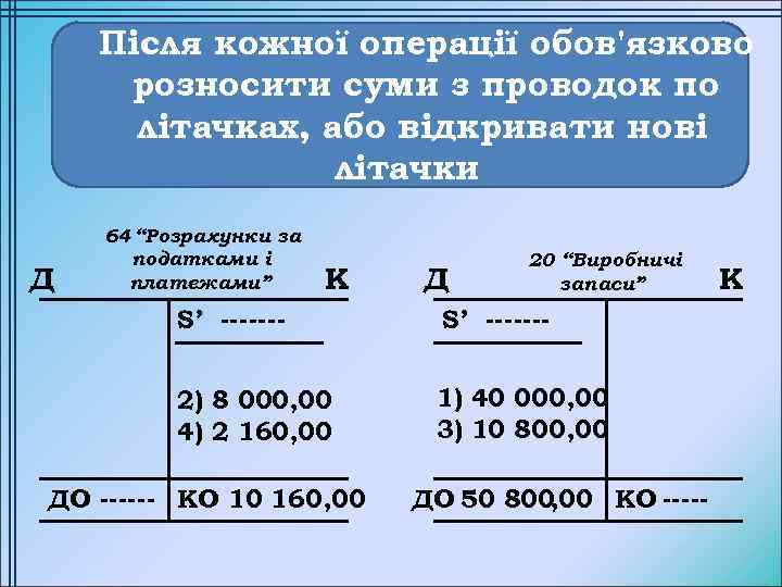 Після кожної операції обов'язково розносити суми з проводок по літачках, або відкривати нові літачки