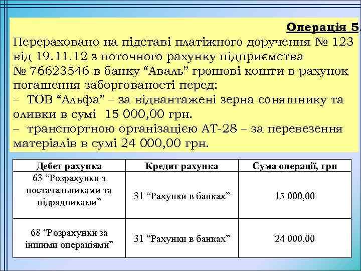 Операція 5. Перераховано на підставі платіжного доручення № 123 від 19. 11. 12 з