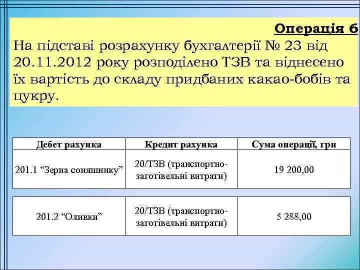Операція 6. На підставі розрахунку бухгалтерії № 23 від 20. 11. 2012 року розподілено