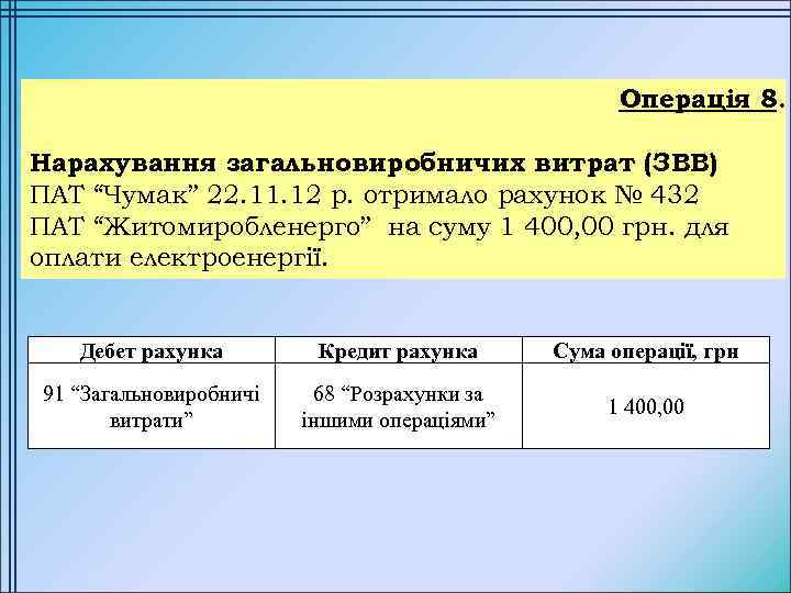 Операція 8. Нарахування загальновиробничих витрат (ЗВВ) ПАТ “Чумак” 22. 11. 12 р. отримало рахунок
