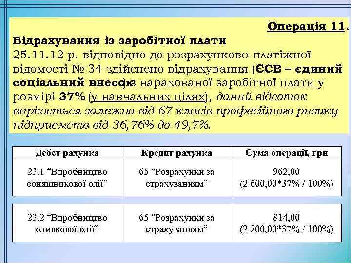 Операція 11. Відрахування із заробітної плати 25. 11. 12 р. відповідно до розрахунково-платіжної відомості