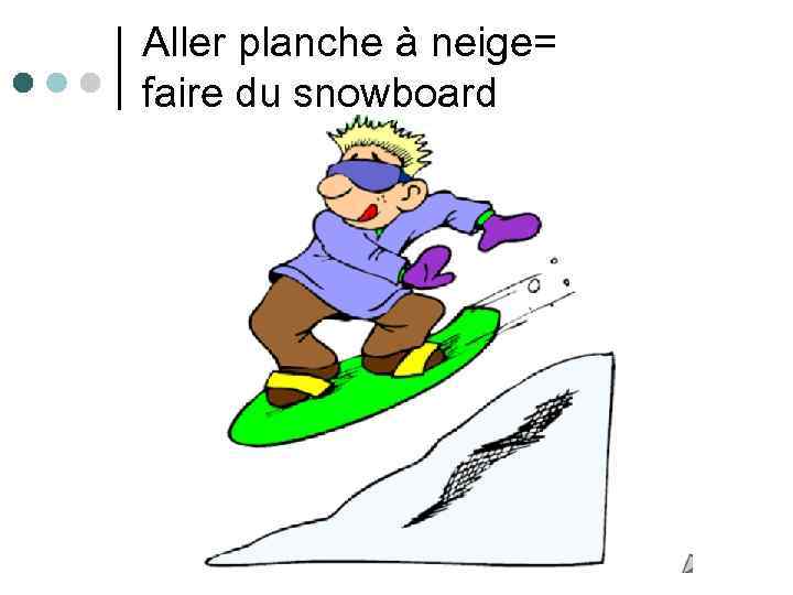 Aller planche à neige= faire du snowboard 