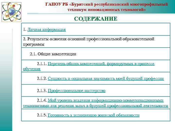 ГАПОУ РБ «Бурятский республиканский многопрофильный техникум инновационных технологий» СОДЕРЖАНИЕ 1. Личная информация 2. Результаты
