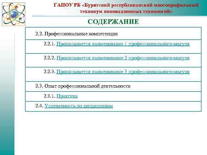 ГАПОУ РБ «Бурятский республиканский многопрофильный техникум инновационных технологий» СОДЕРЖАНИЕ 2. 2. Профессиональные компетенции 2.