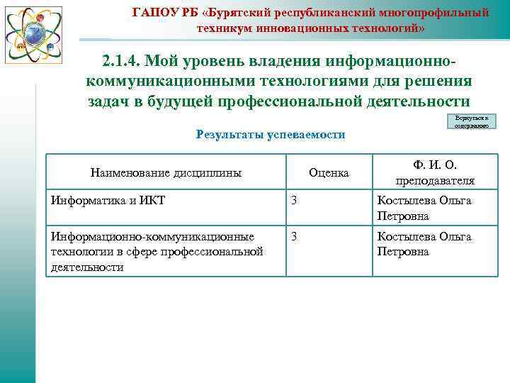ГАПОУ РБ «Бурятский республиканский многопрофильный техникум инновационных технологий» 2. 1. 4. Мой уровень владения