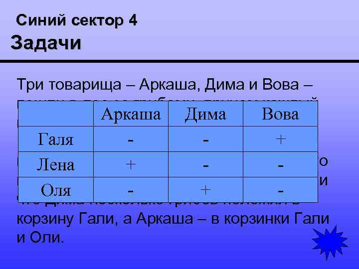 Синий сектор 4 Задачи Три товарища – Аркаша, Дима и Вова – пошли в