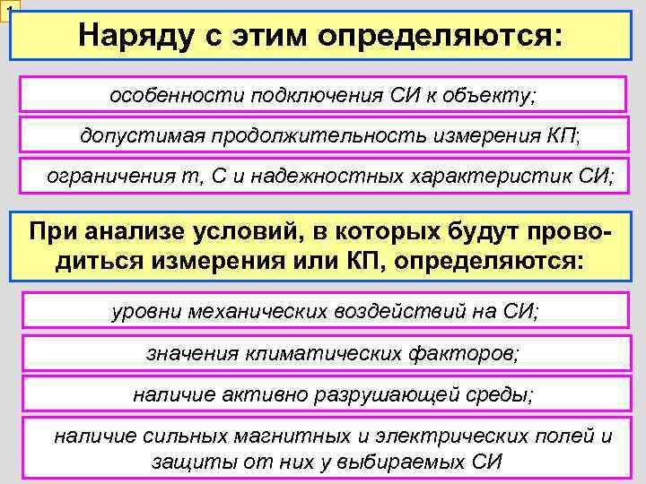 1 Наряду с этим определяются: особенности подключения СИ к объекту; допустимая продолжительность измерения КП;