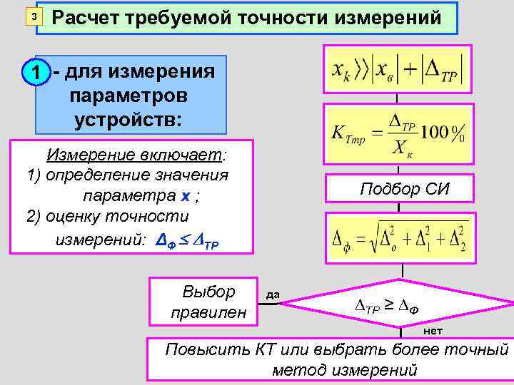 3 Расчет требуемой точности измерений 1 I - для измерения параметров устройств: Измерение включает: