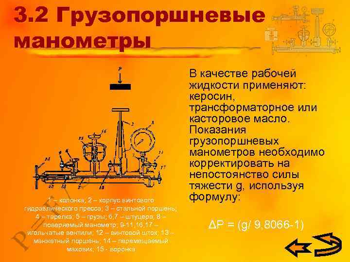 3. 2 Грузопоршневые манометры 1 – колонка; 2 – корпус винтового гидравлического пресса; 3