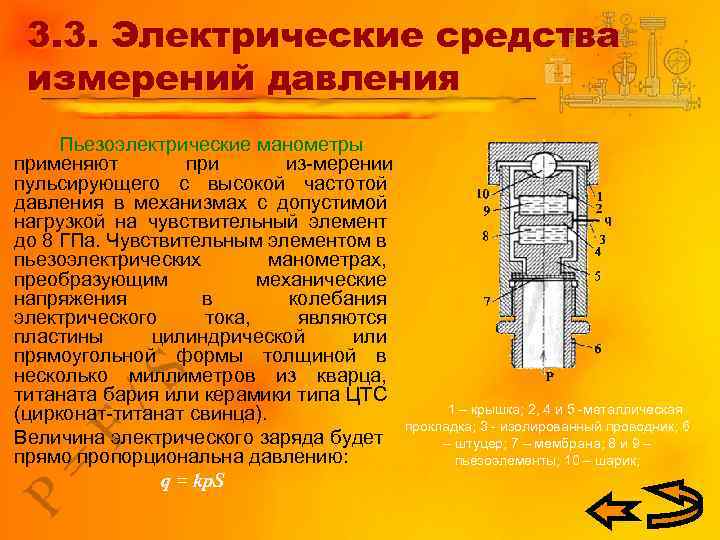 3. 3. Электрические средства измерений давления Пьезоэлектрические манометры применяют при из мерении пульсирующего с