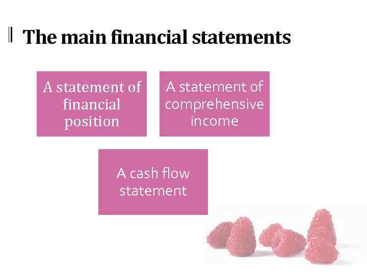 The main financial statements A statement of financial position A statement of comprehensive income