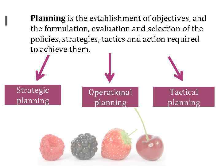 Planning is the establishment of objectives, and the formulation, evaluation and selection of the