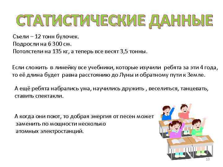 СТАТИСТИЧЕСКИЕ ДАННЫЕ Cъели – 12 тонн булочек. Подросли на 6 300 см. Потолстели на