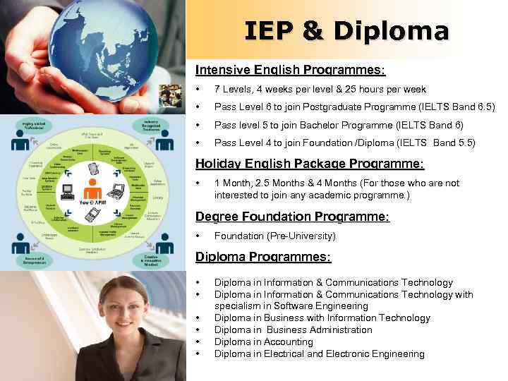 IEP & Diploma Intensive English Programmes: • 7 Levels, 4 weeks per level &