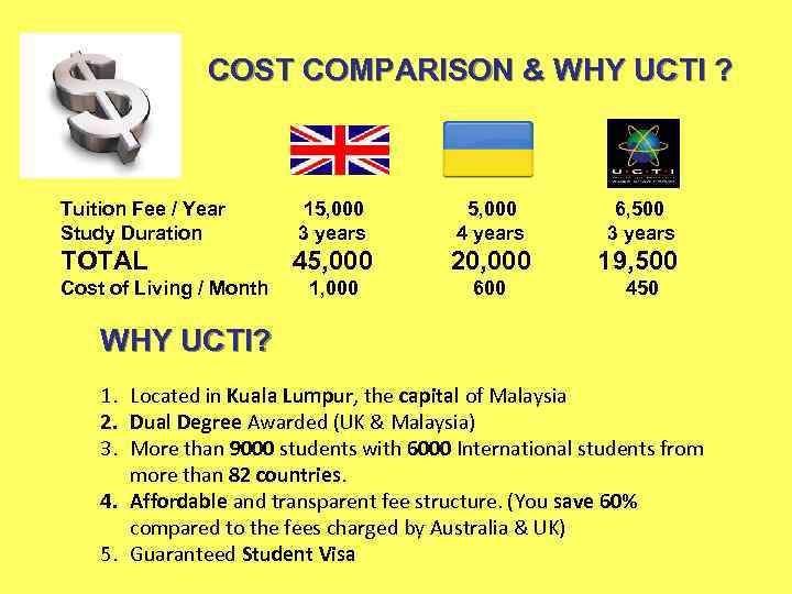 COST COMPARISON & WHY UCTI ? UK Tuition Fee / Year Study Duration TOTAL