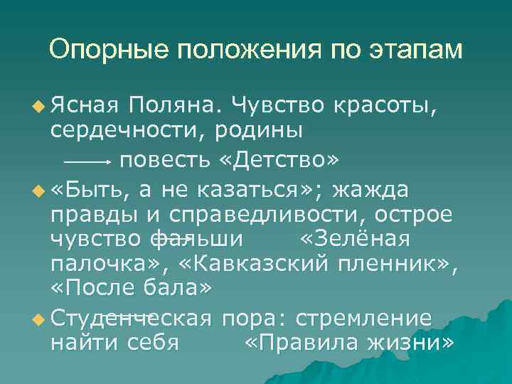 Опорные положения по этапам u Ясная Поляна. Чувство красоты, сердечности, родины повесть «Детство» u