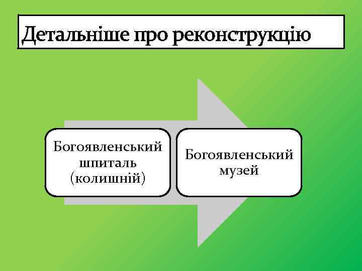 Детальніше про реконструкцію Богоявленський шпиталь (колишній) Богоявленський музей 