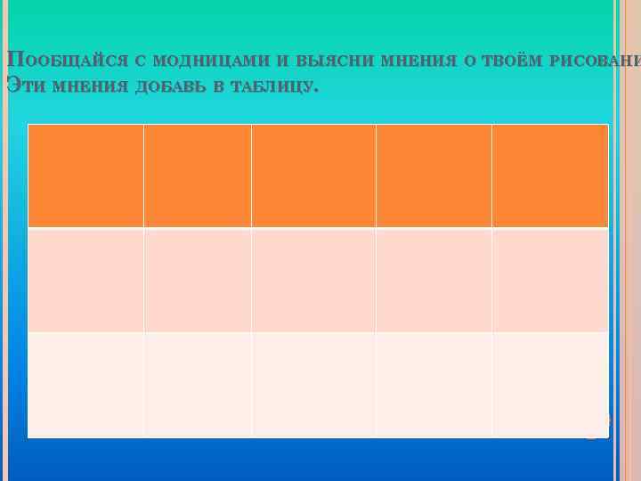 ПООБЩАЙСЯ С МОДНИЦАМИ И ВЫЯСНИ МНЕНИЯ О ТВОЁМ РИСОВАНИ ЭТИ МНЕНИЯ ДОБАВЬ В ТАБЛИЦУ.