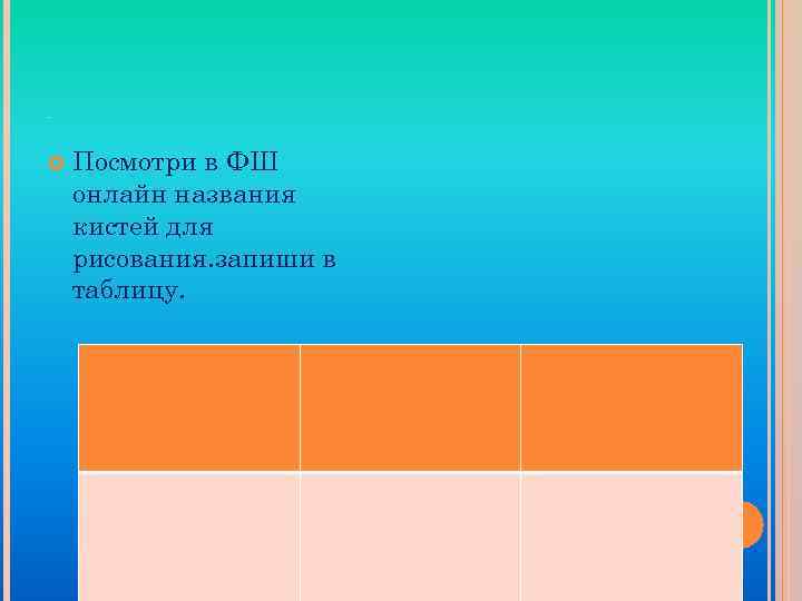 . Посмотри в ФШ онлайн названия кистей для рисования. запиши в таблицу. 