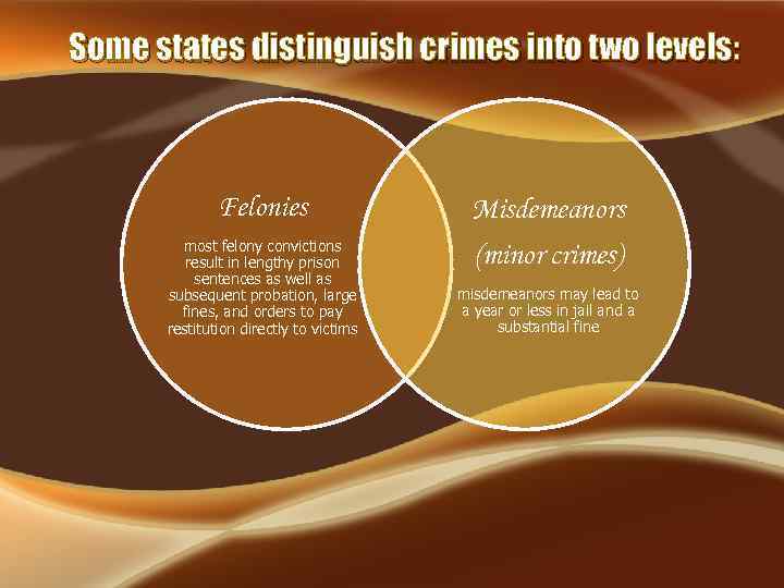 Some states distinguish crimes into two levels: Felonies Misdemeanors most felony convictions result in