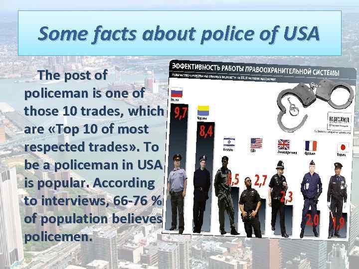 Some facts about police of USA The post of policeman is one of those