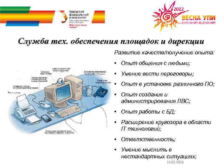 Служба тех. обеспечения площадок и дирекции Развитие качеств/получение опыта: • Опыт общения с людьми;