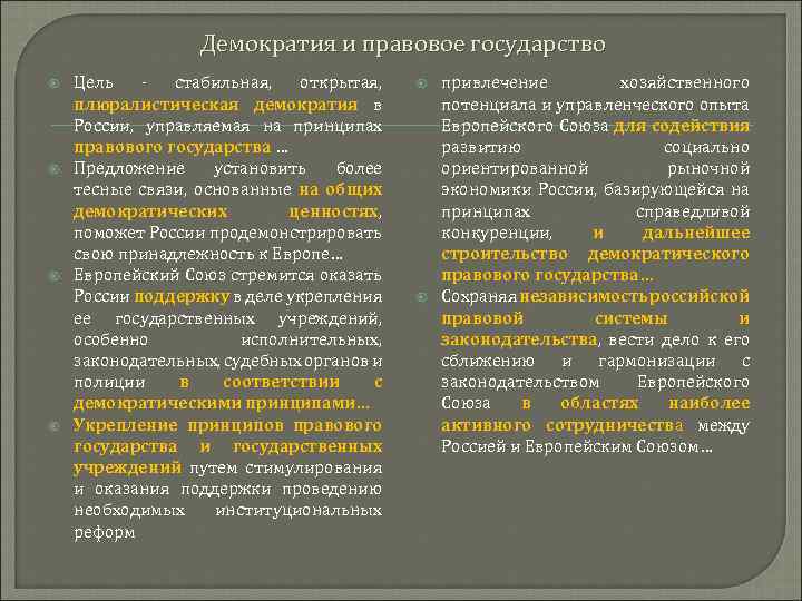 Схема россия демократия республика правовое государство