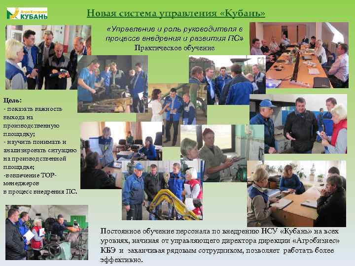 Новая система управления «Кубань» «Управление и роль руководителя в процессе внедрения и развития ПС»
