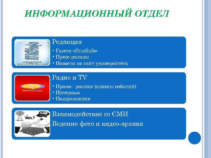 ИНФОРМАЦИОННЫЙ ОТДЕЛ Редакция • Газета «Stud. Info» • Пресс-релизы • Новости на сайт университета