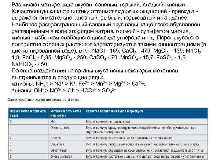 Различают четыре вида вкусов: соленый, горький, сладкий, кислый. Качественную характеристику оттенков вкусовых ощущений привкуса