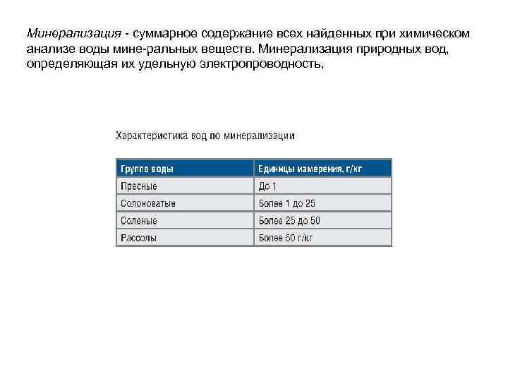 Минерализация суммарное содержание всех найденных при химическом анализе воды мине ральных веществ. Минерализация природных