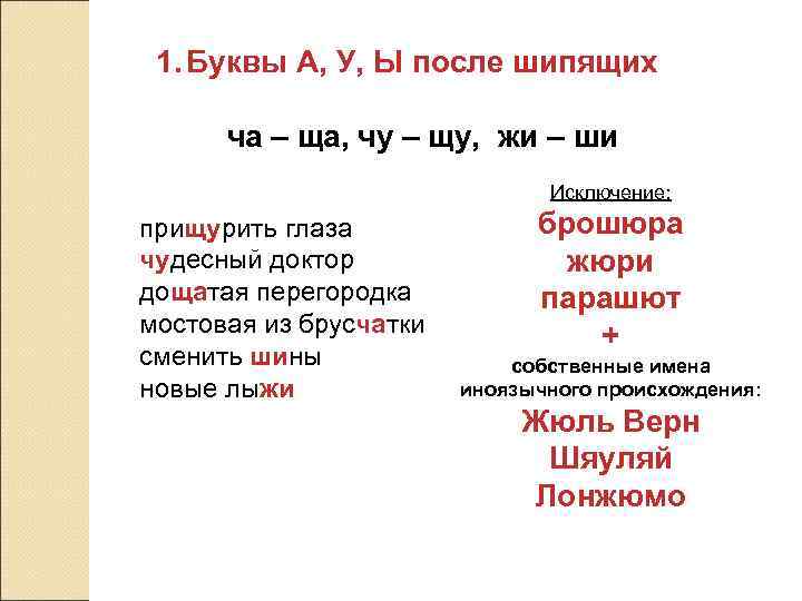 1. Буквы А, У, Ы после шипящих ча – ща, чу – щу, жи