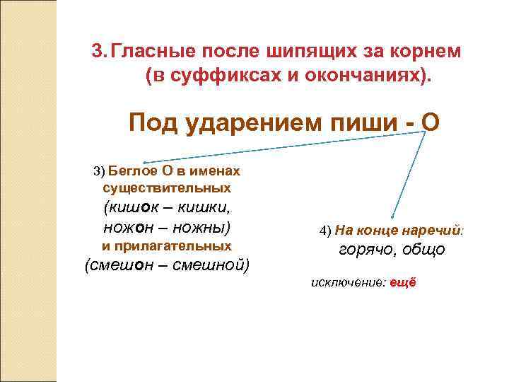 3. Гласные после шипящих за корнем (в суффиксах и окончаниях). Под ударением пиши -